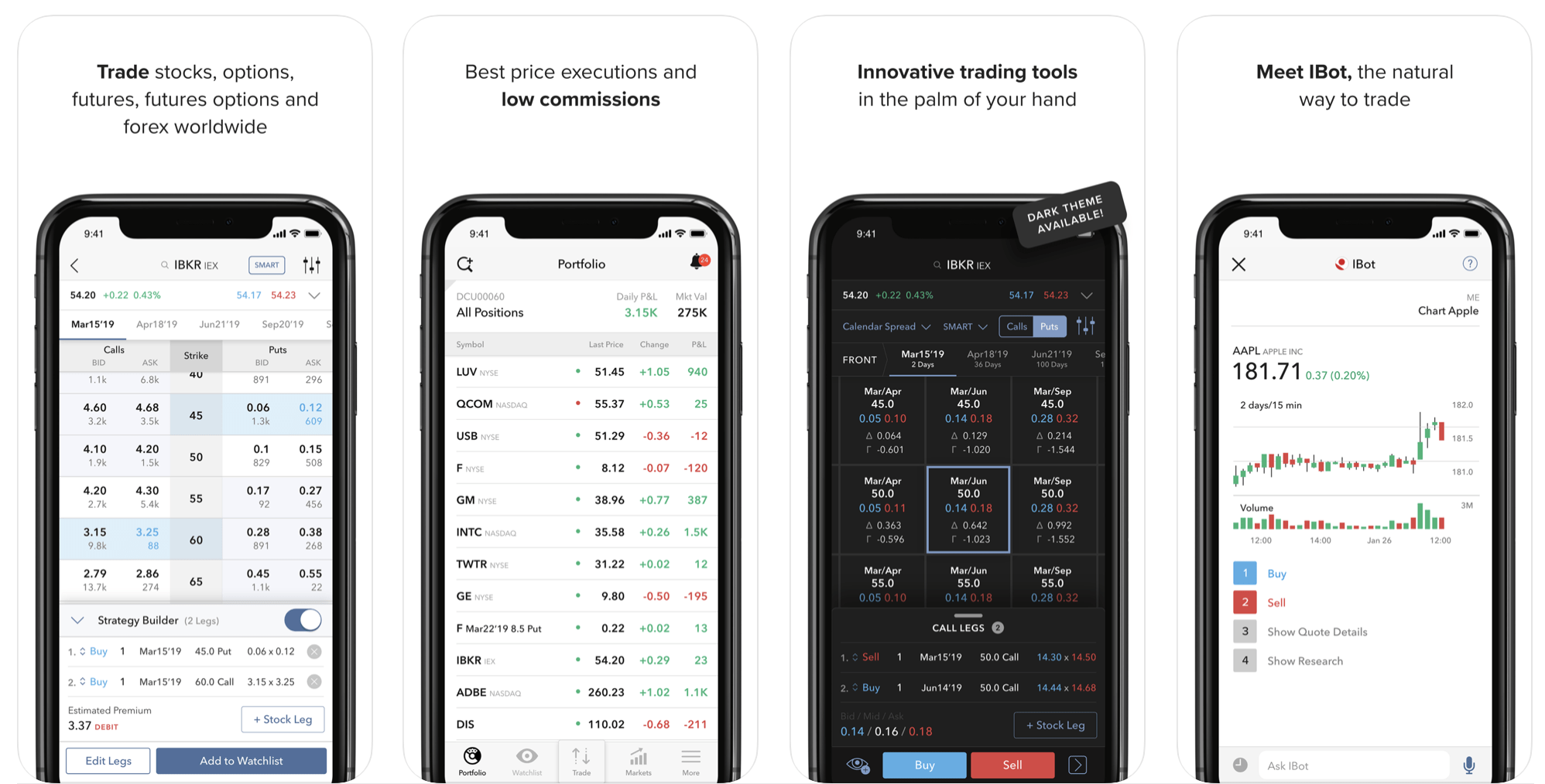 interactive brokers mobile app