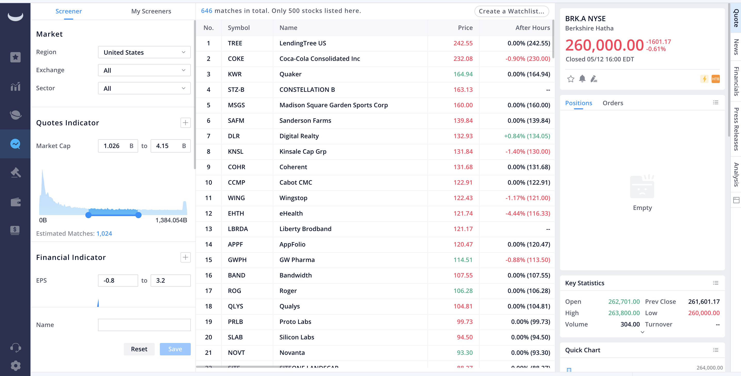 webull stock screener