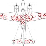 survivorship bias planes wald 1
