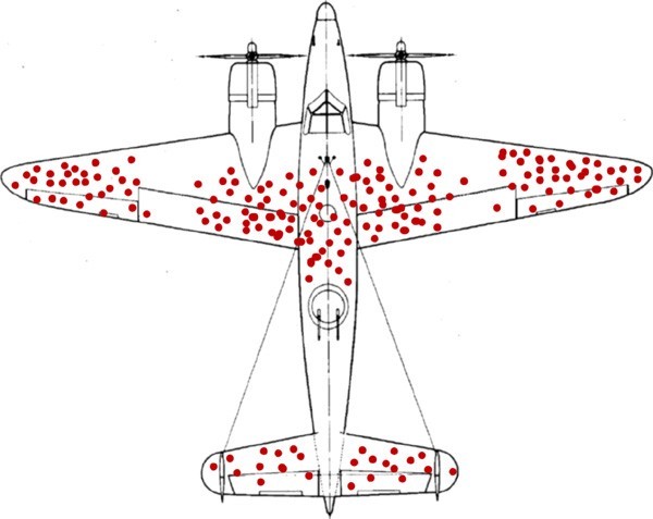 survivorship bias planes wald 1