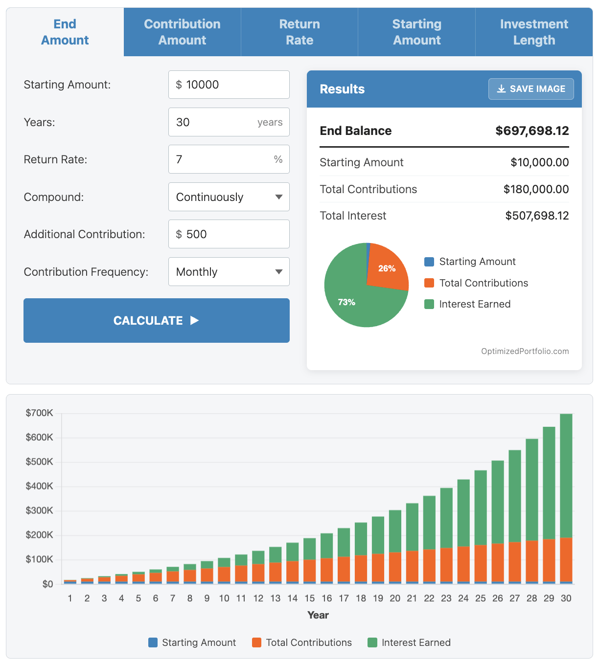investment calculator screenshot